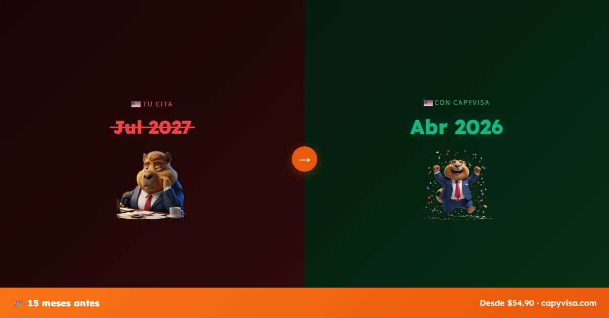 Antes y después: cita adelantada de Jul 2027 a Abr 2026 con CapyVisa